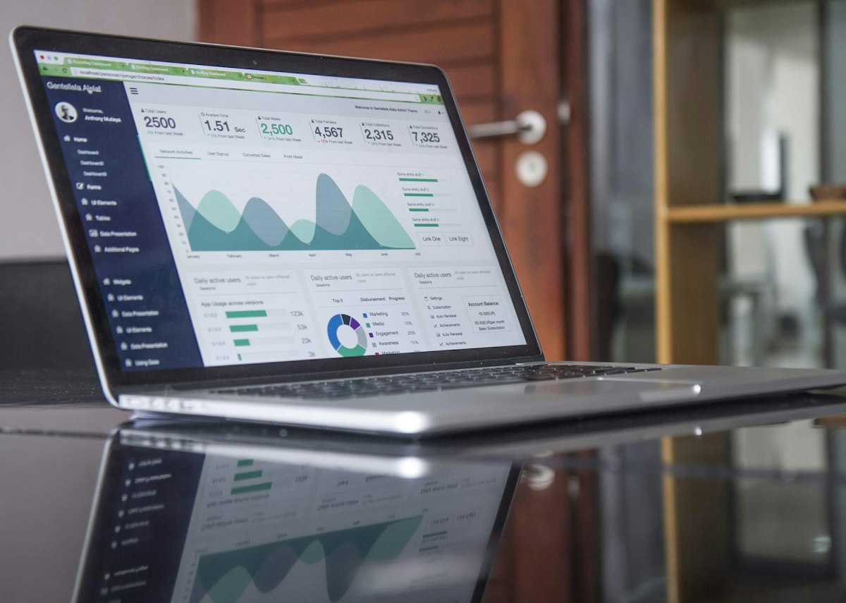 Markeee AI Marketing Platform Workspace